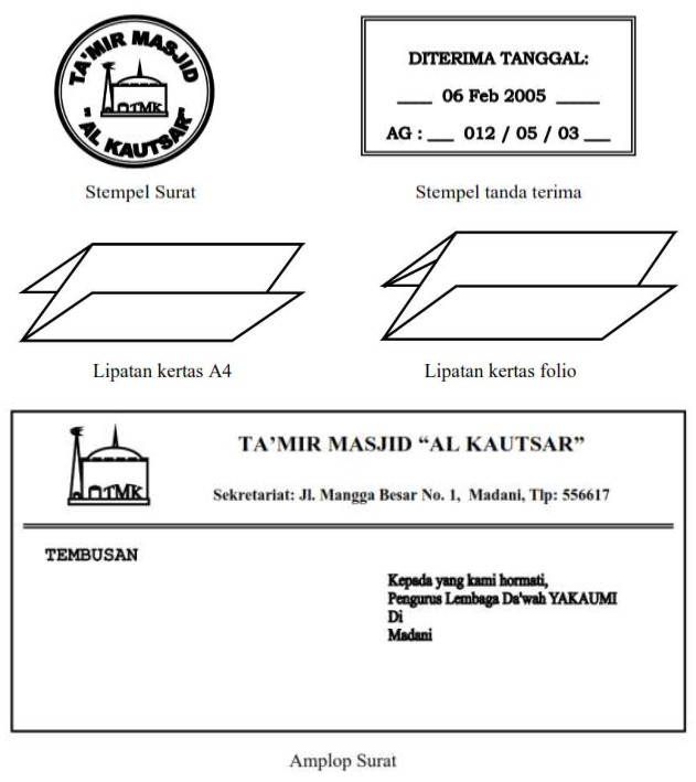 Dokumentasi IMMASJID