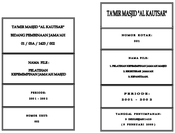 Dokumentasi IMMASJID