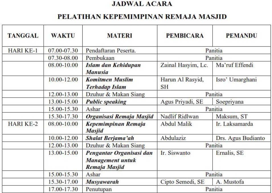 Dokumentasi IMMASJID